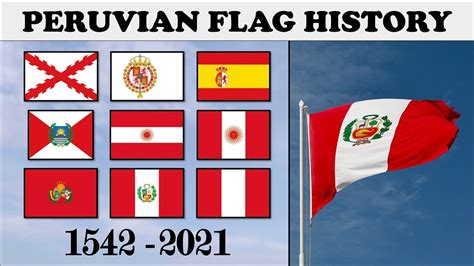 history of the peru flag